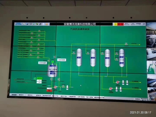 Application1 CVT Continuously Variable Transmission Oil Additive Package Hqt-9435